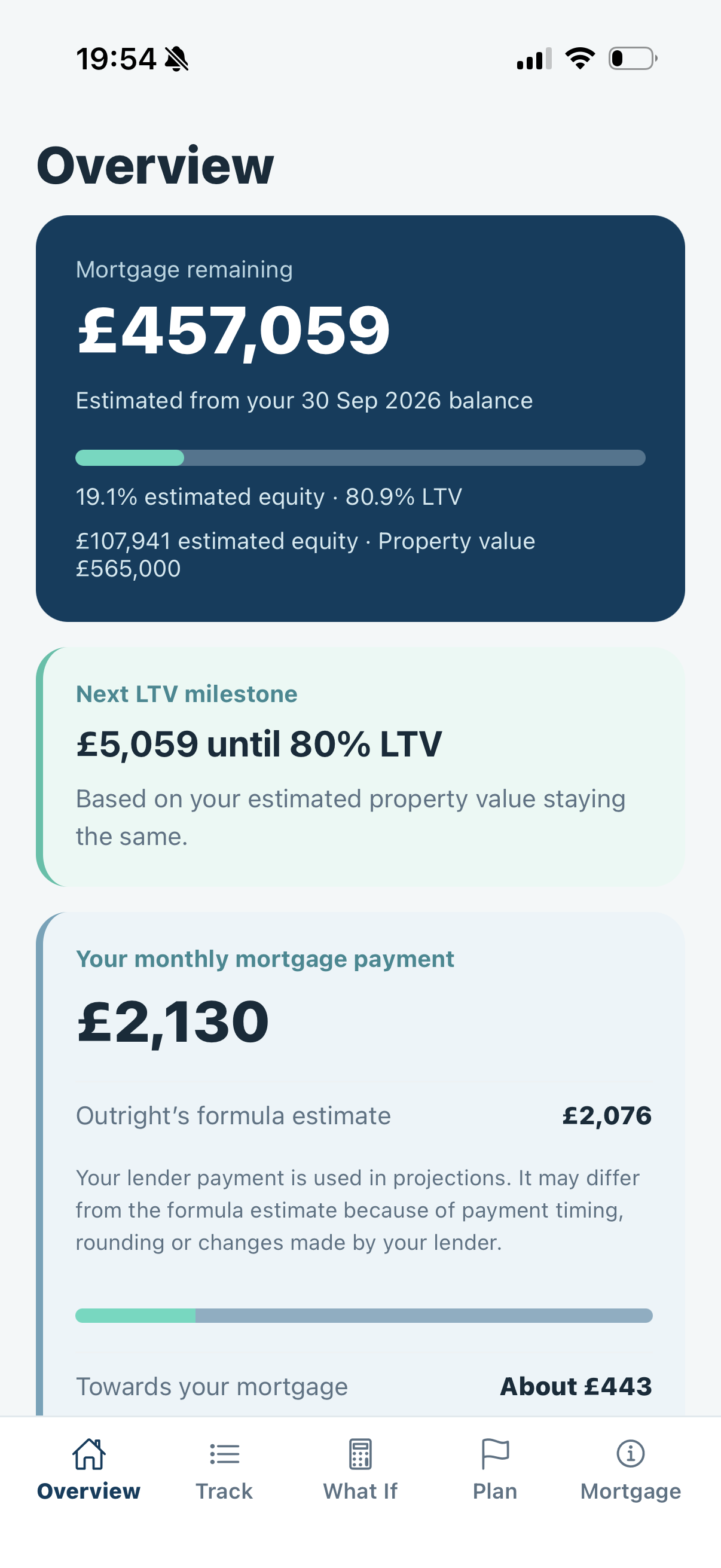 Outright mortgage overview screen